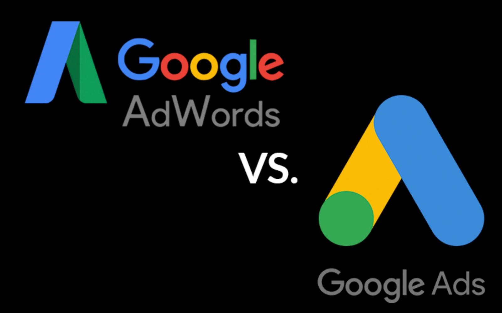 The image shows a comparison of the Google AdWords logo (left) and the Google Ads logo (right)