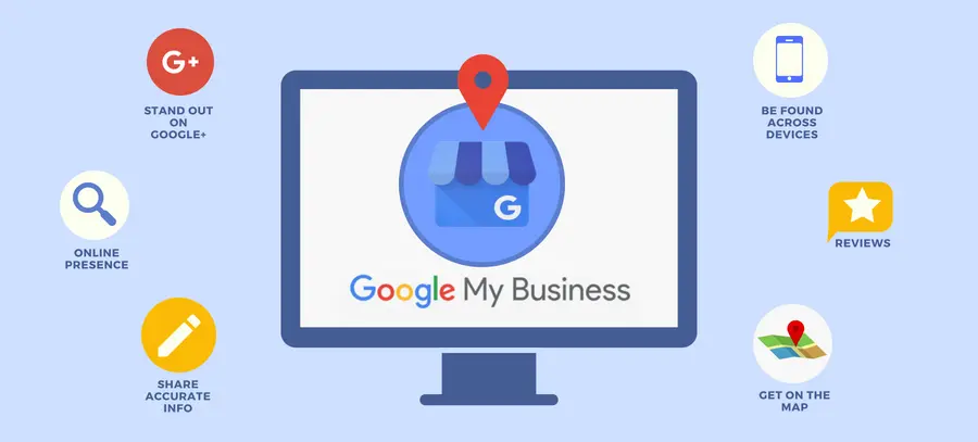 A screenshot of the Google My Business dashboard displaying business info, hours, and contact details.