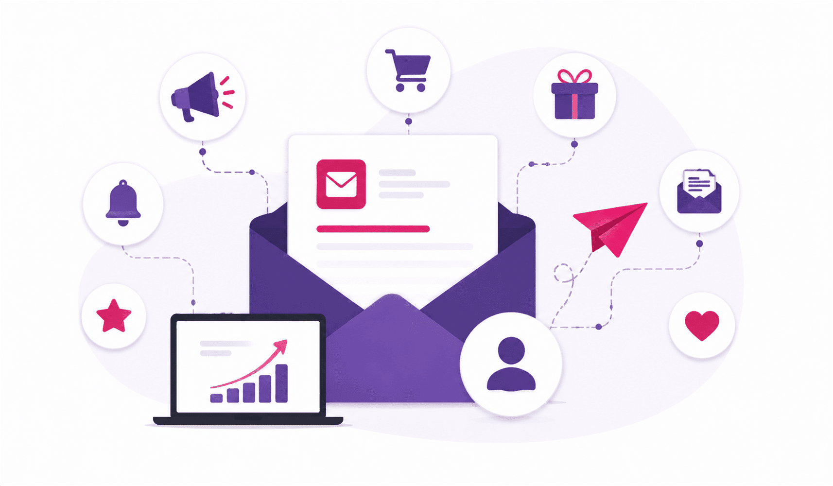 Types of Email Marketing Campaigns: Which One is Right for Your Business