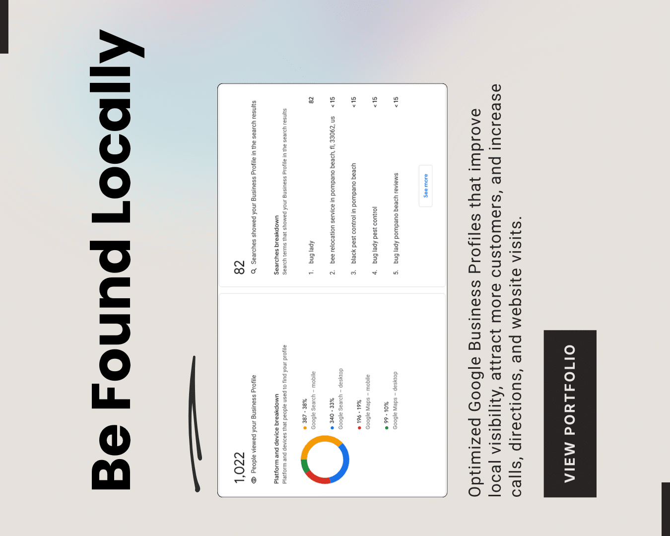 Local SEO & Google Business Profile Management