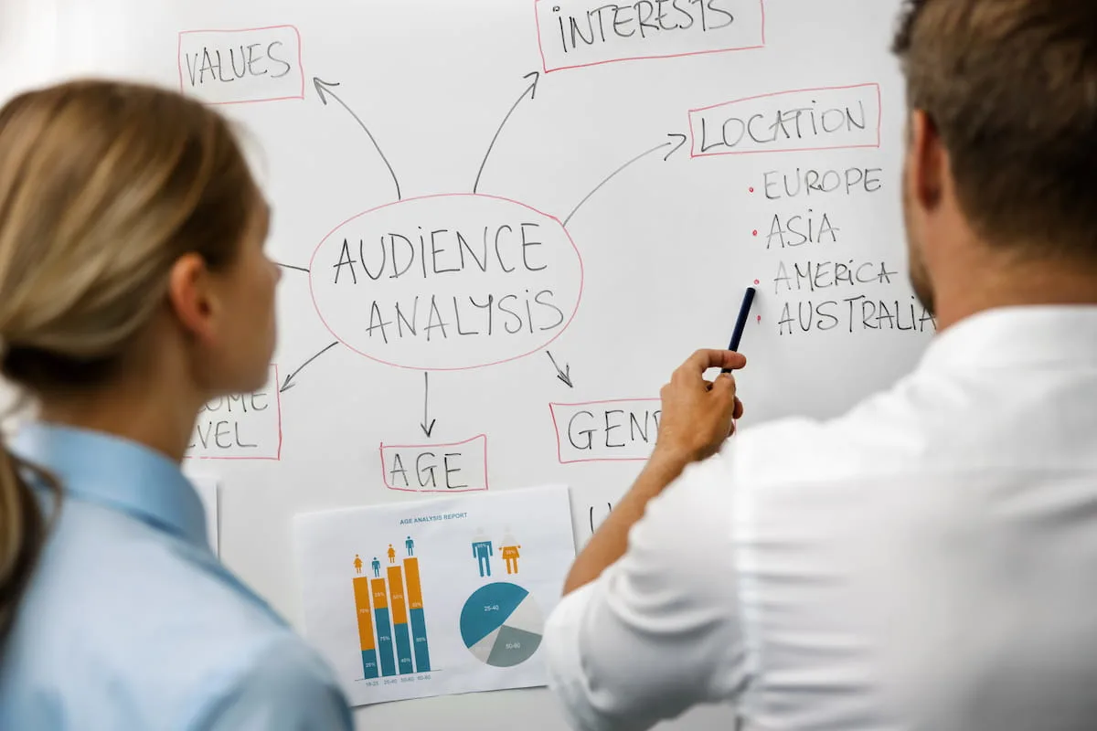 Two people discussing audience analysis on a whiteboard with marketing segments and charts.