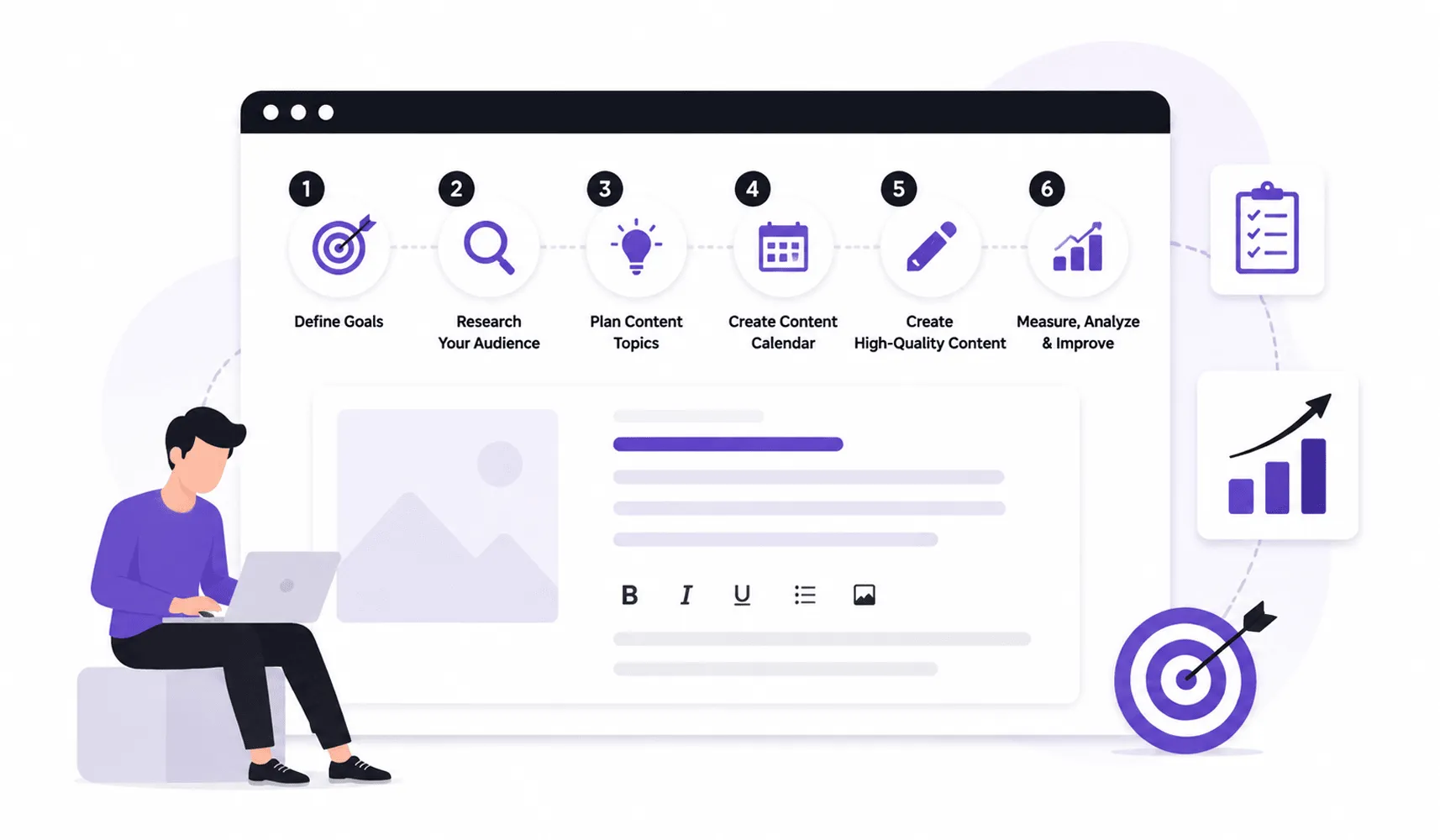 A Step-by-Step Guide to Creating a Content Writing Strategy