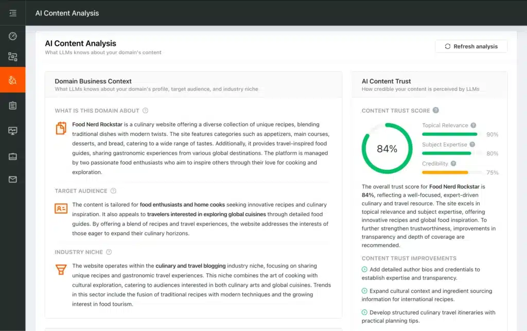 AI content analysis dashboard showing content writing strategy insights, trust scores, audience and niche evaluation.