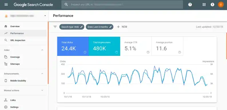Google Search Console performance dashboard showing clicks, impressions, CTR, and search analytics graph.