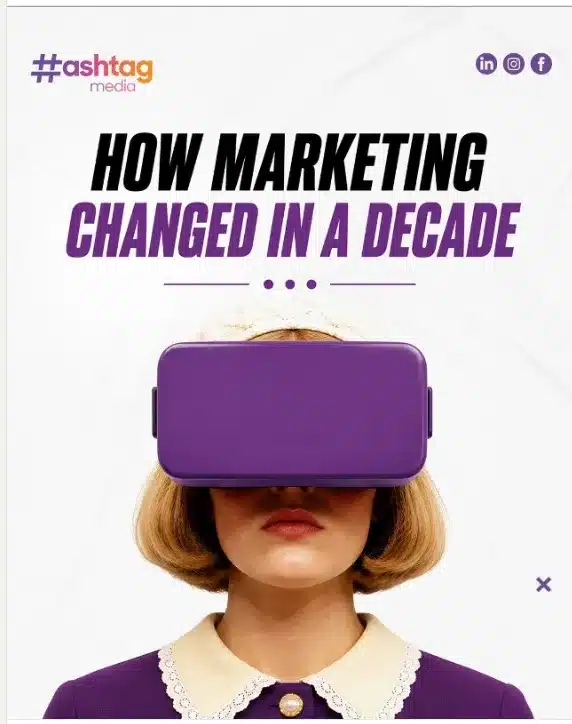 Graphic showing how marketing has evolved over a decade with a person wearing a virtual reality headset.