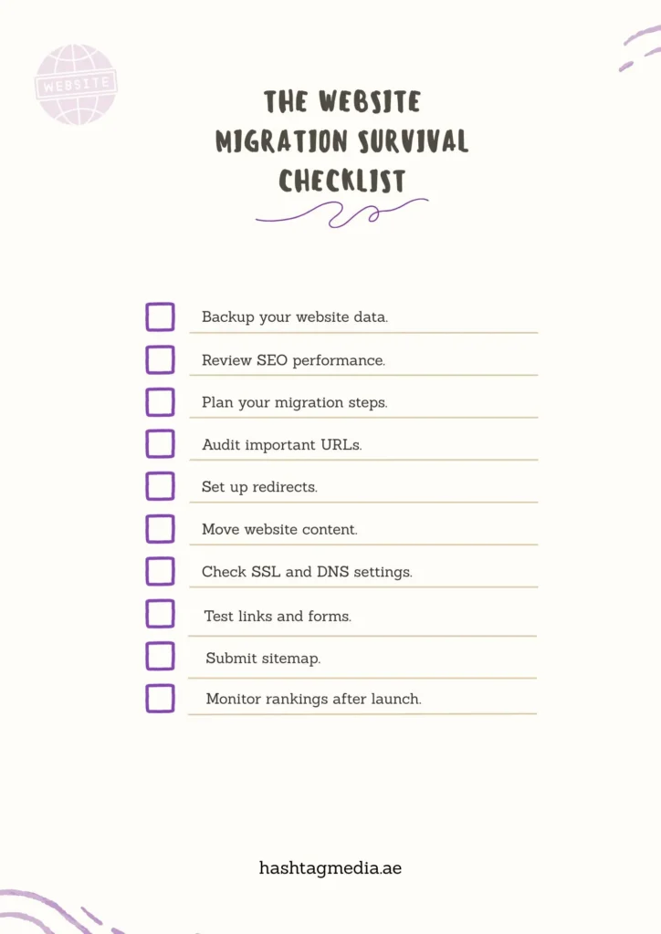Website migration survival checklist graphic 