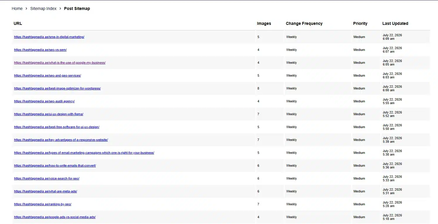 hashtag media sitemap