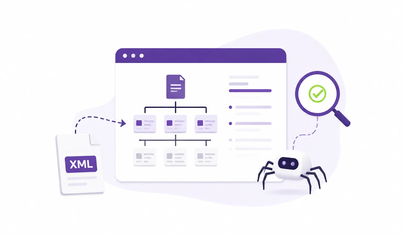what is sitemap function and how does it work for google indexing