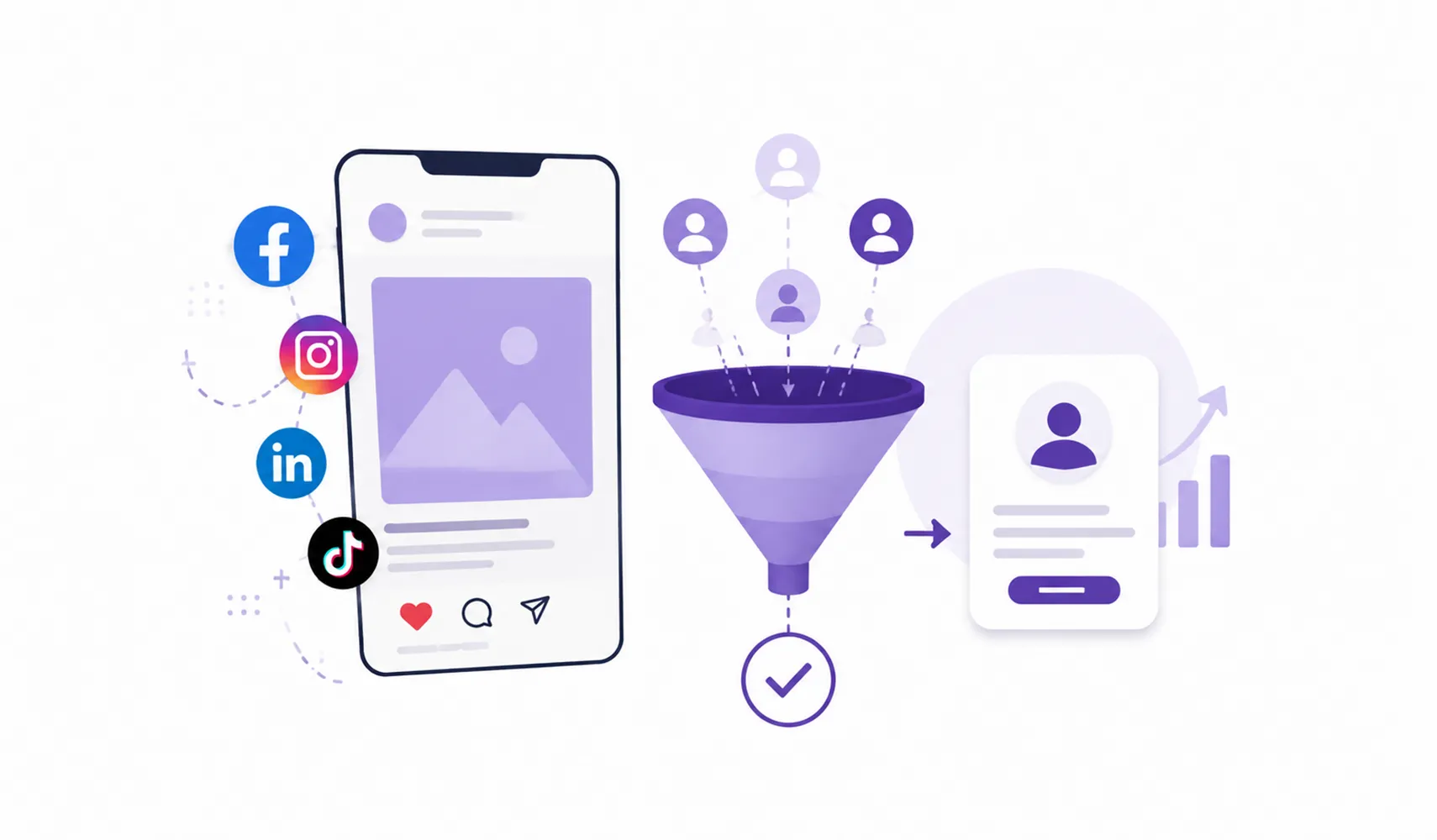 what is social media lead generation and how does it work
