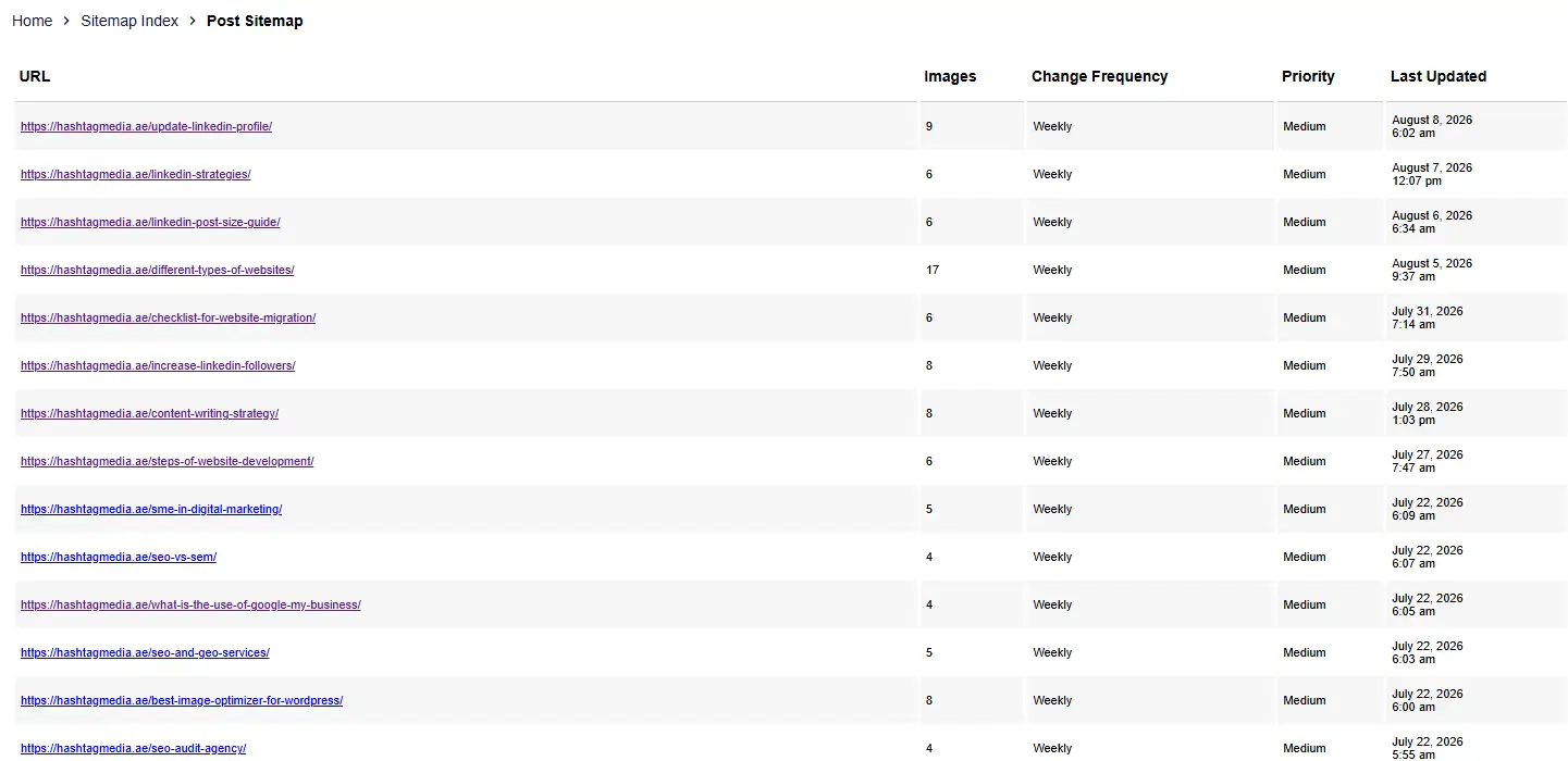 hashtag media sitemap