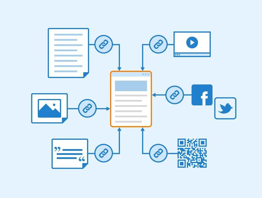Inbound links from various sources pointing to a website.